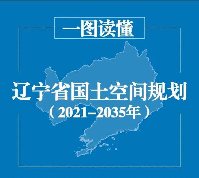 一图读懂《辽宁省国土空间规划（2021-2035